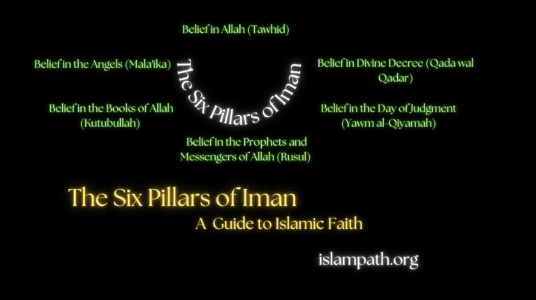 6 pillars of iman